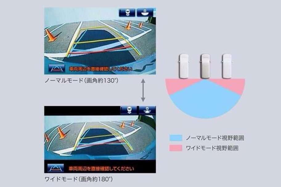 広角カラーバックガイドモニターで良好な後方視界を確保