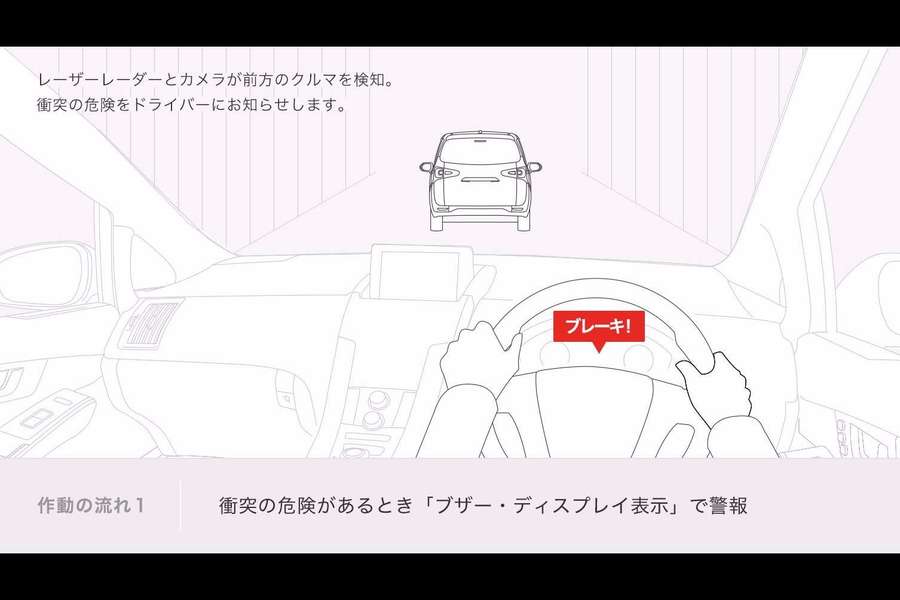 シエンタ 安全性能 トヨタカローラ鹿児島