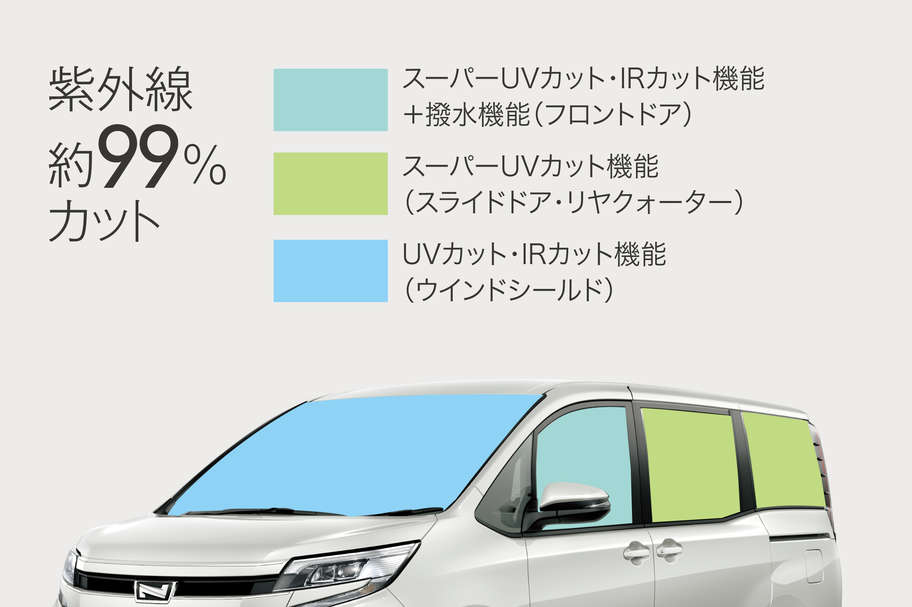 スーパーUVカット機能（フロントドア・スライドドア・リヤクォーター）&IRカット機能付ガラス（ウインドシールド・フロントドア）