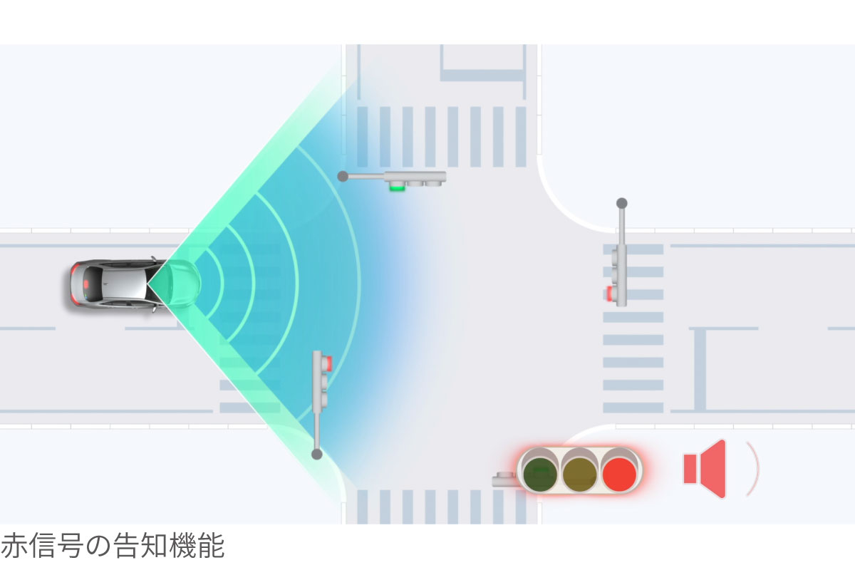 シエンタ | 安全性能 | トヨタカローラ鹿児島