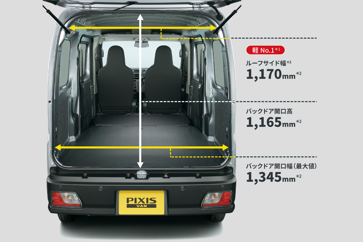 ピクシス バン | トヨタカローラ鹿児島
