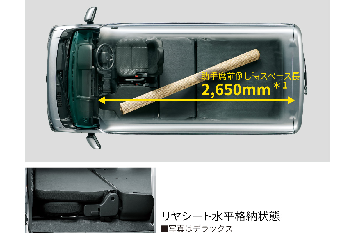 かびぱんページ ピクシス バン | トヨタカローラ鹿児島