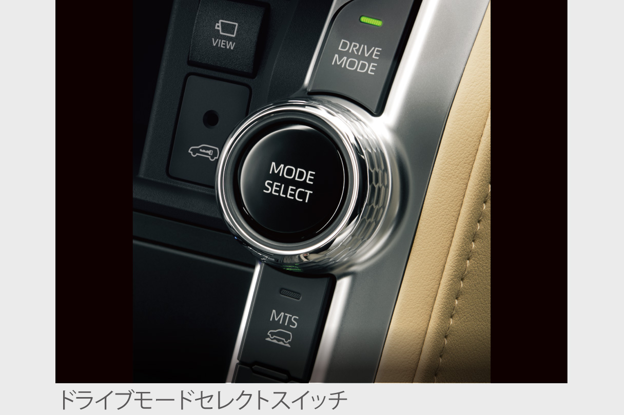 landcruiser300_performance_img04