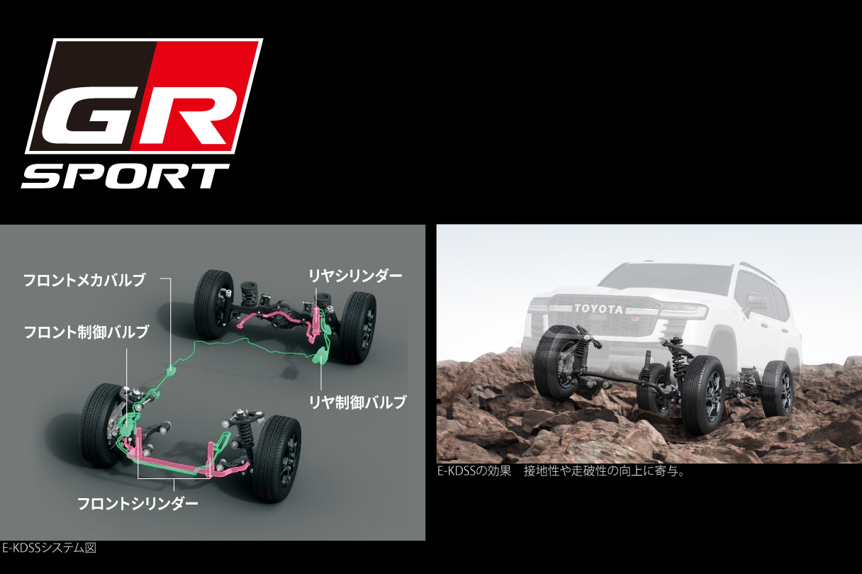 landcruiser300_performance_img11