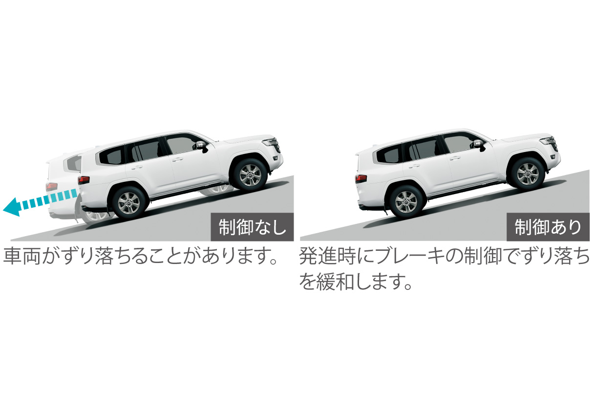 landcruiser300_performance_img18