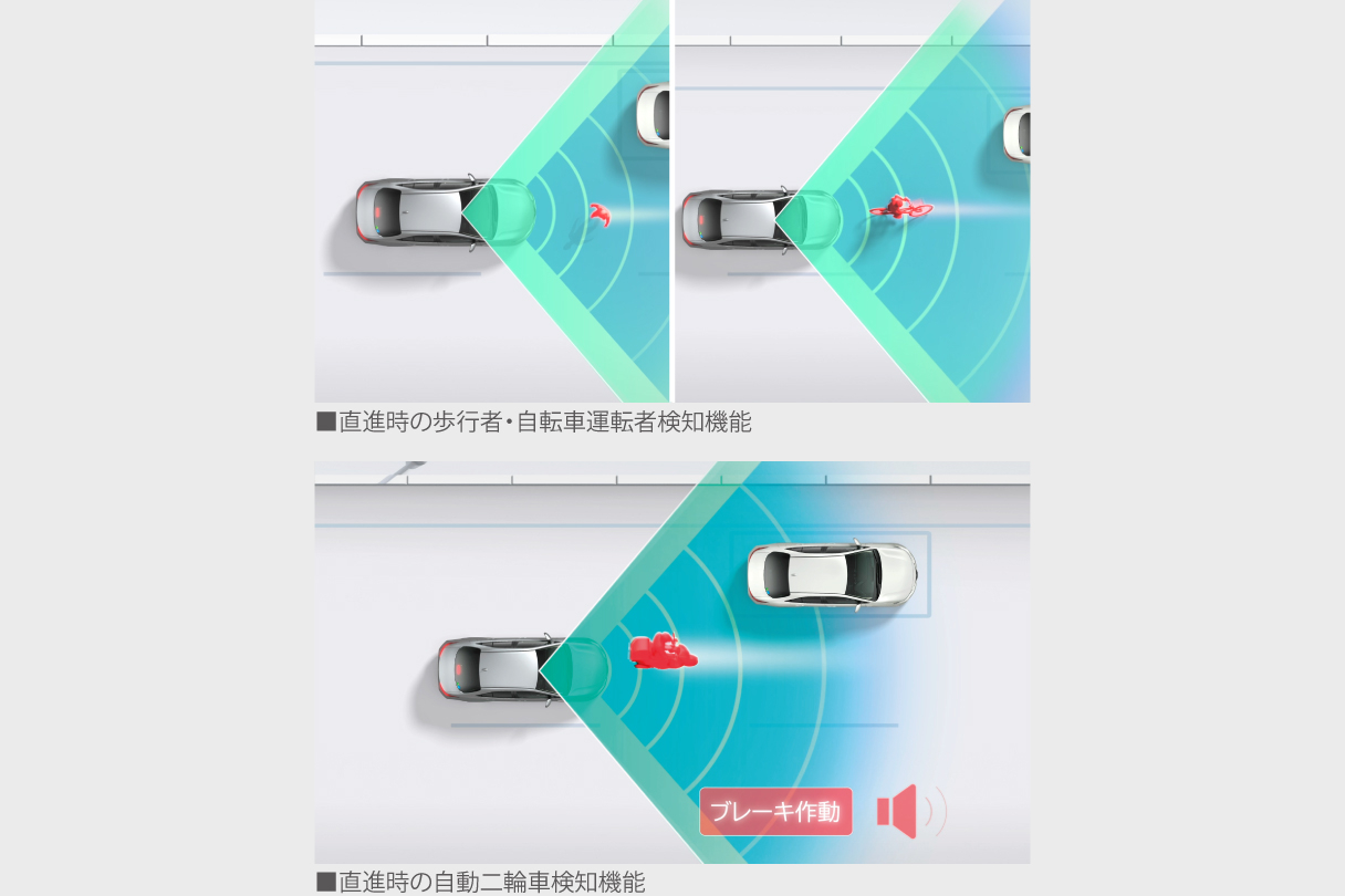 landcruiser300_safety_img05