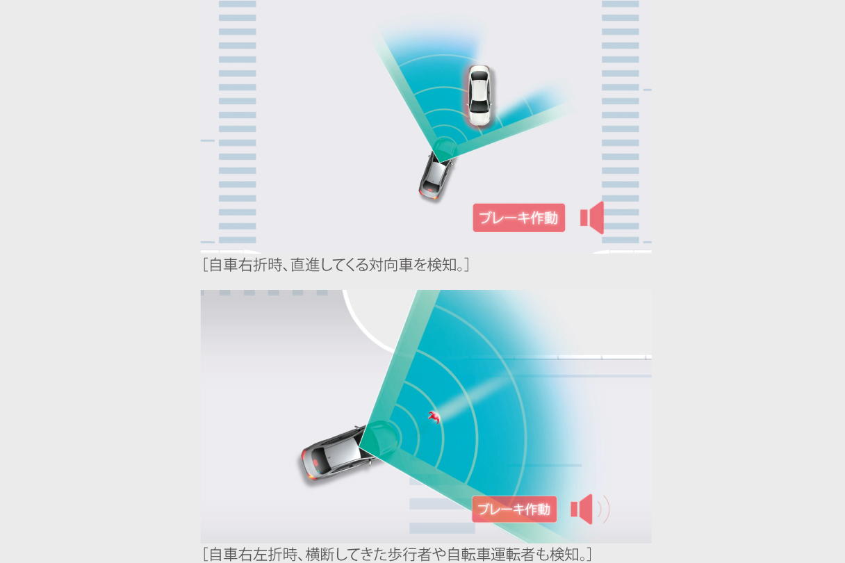 landcruiser300_safety_img06