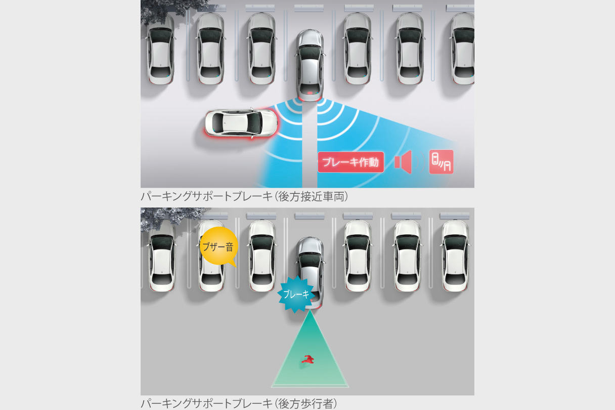 landcruiser300_safety_img20