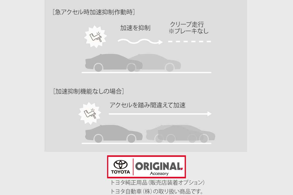 landcruiser300_safety_img24