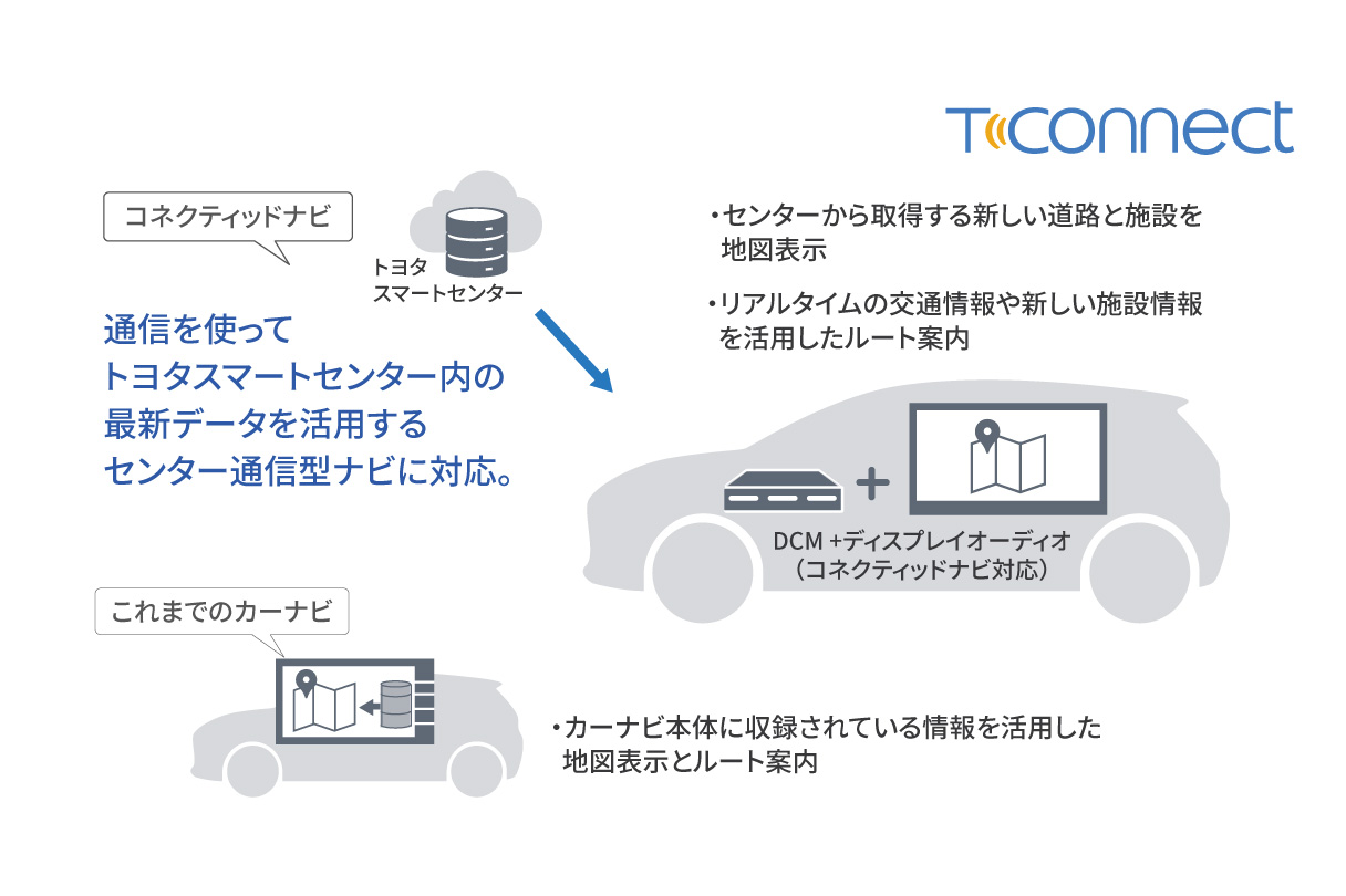 landcruiser300_feature_img39