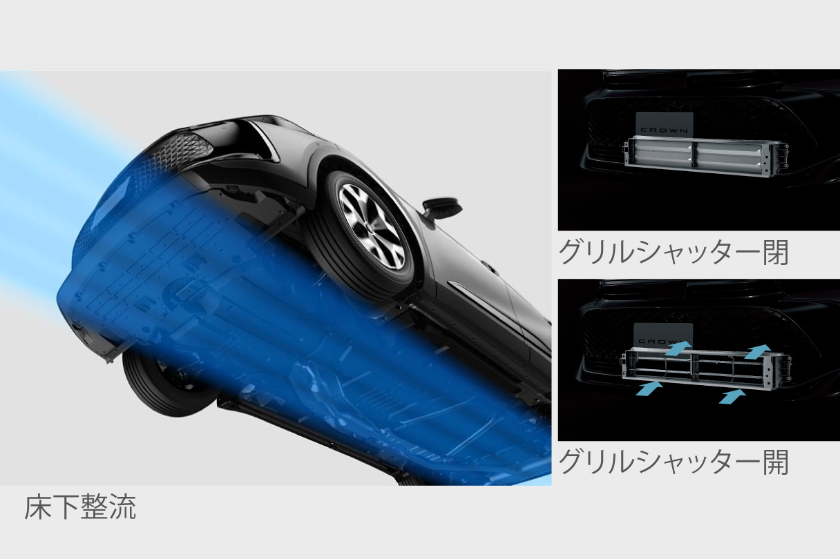 crowncrossover_performance_img02