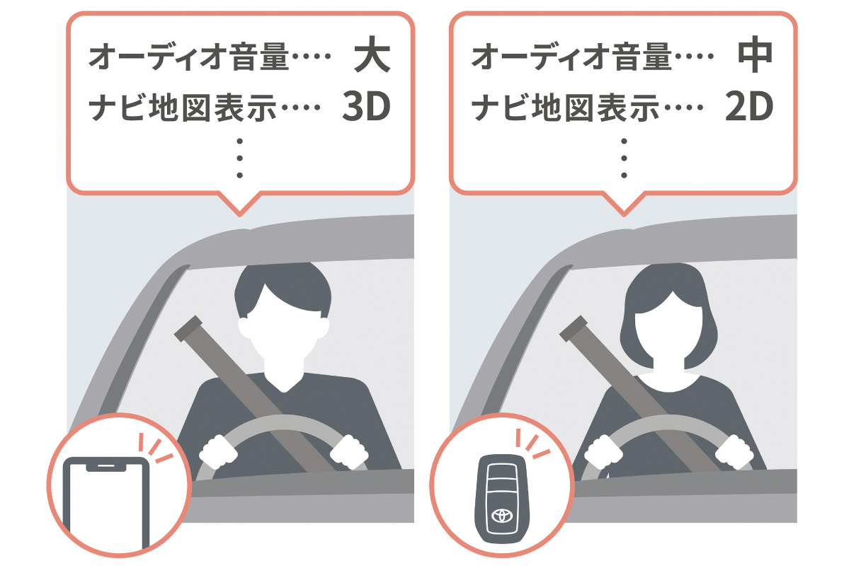 crownsport_connected_img19