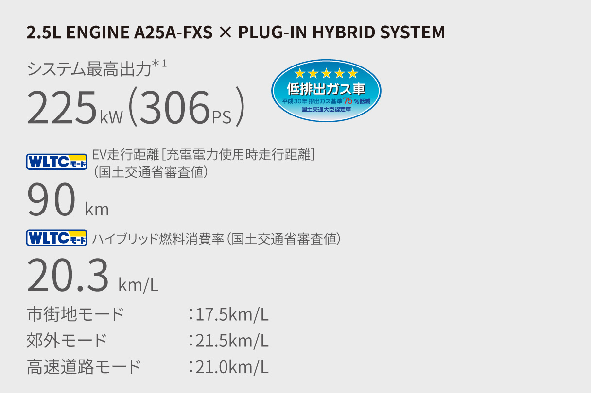 crownsport_performance_img05