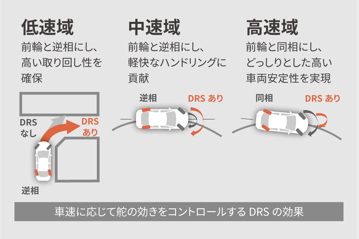 crownsport_performance_img22