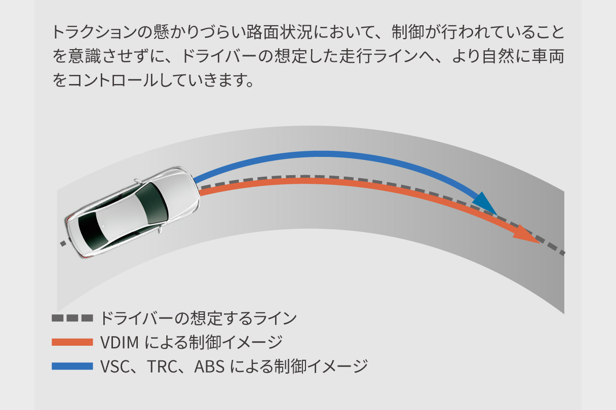 crownsport_performance_img23