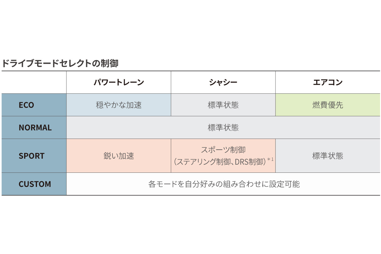 crownsport_performance_img27