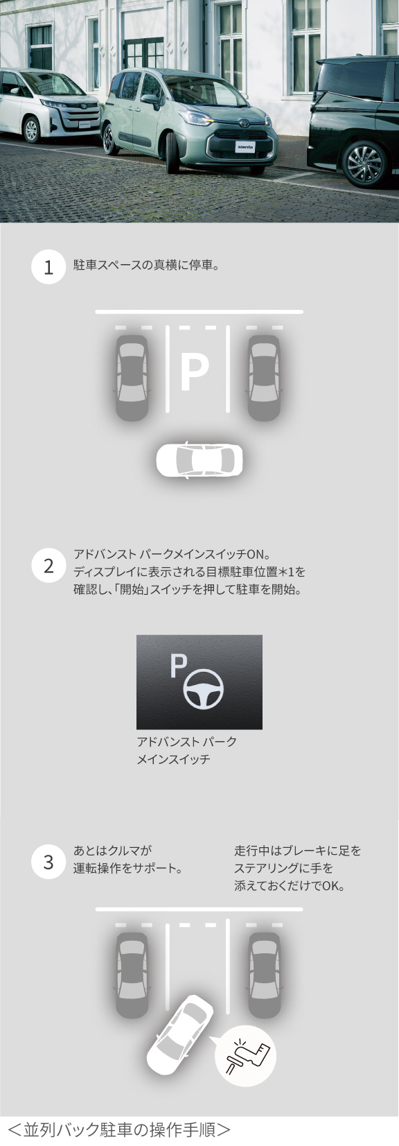 シエンタ | 安全性能 | トヨタカローラ鹿児島