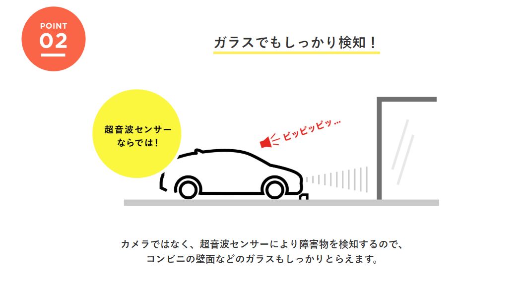 踏み間違い機能ポイント2