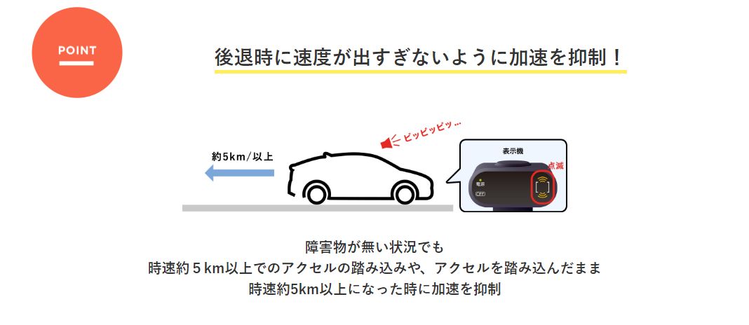 踏み間違い機能②