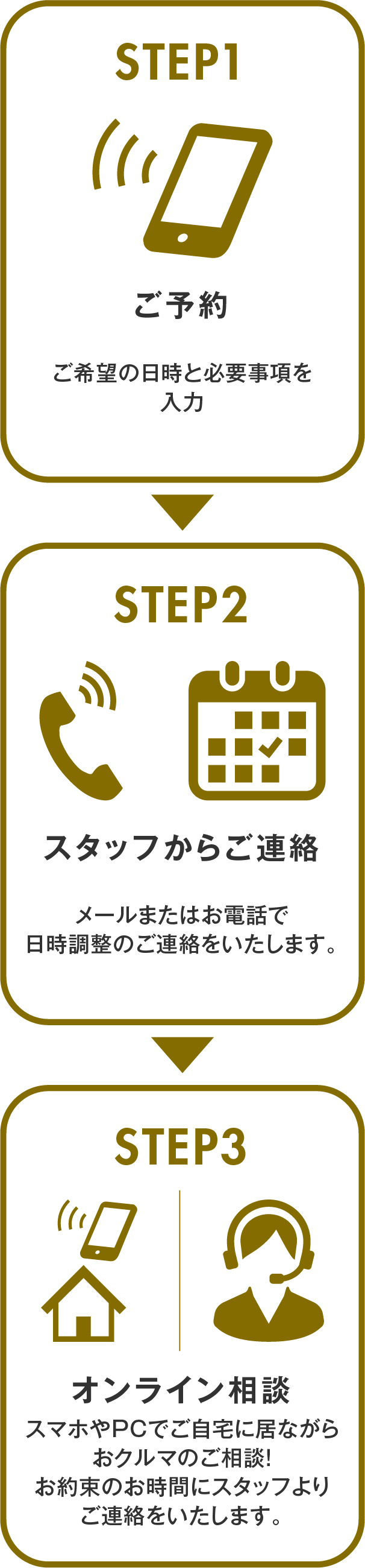 オンライン相談 | トヨタカローラ鹿児島