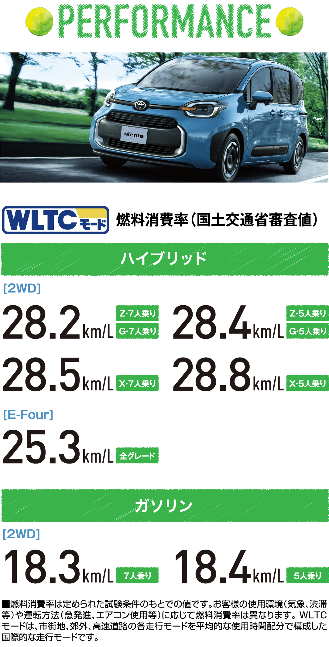 新型シエンタ | トヨタカローラ鹿児島