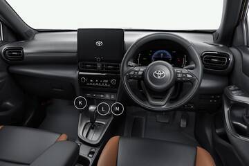 （K）HDMI入力端子　（L）充電用USB端子（Type-C）　（M）USB入力（動画・音楽再生/給電［Type-C］）