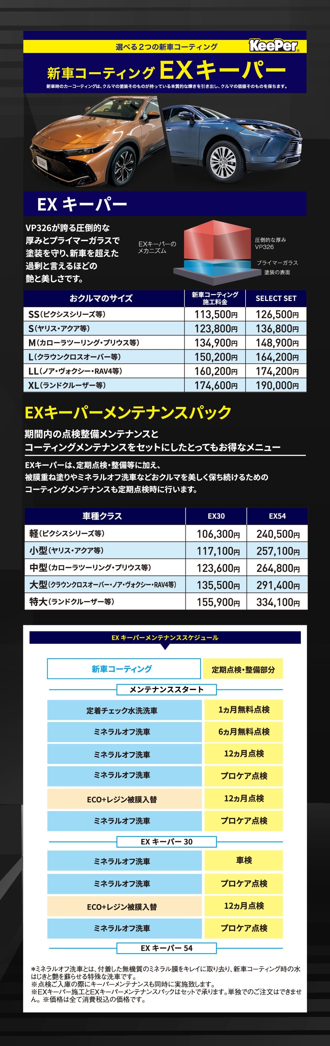EX キーパーメンテナンスパック