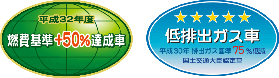 燃費基準+50％達成車、低排出ガス車