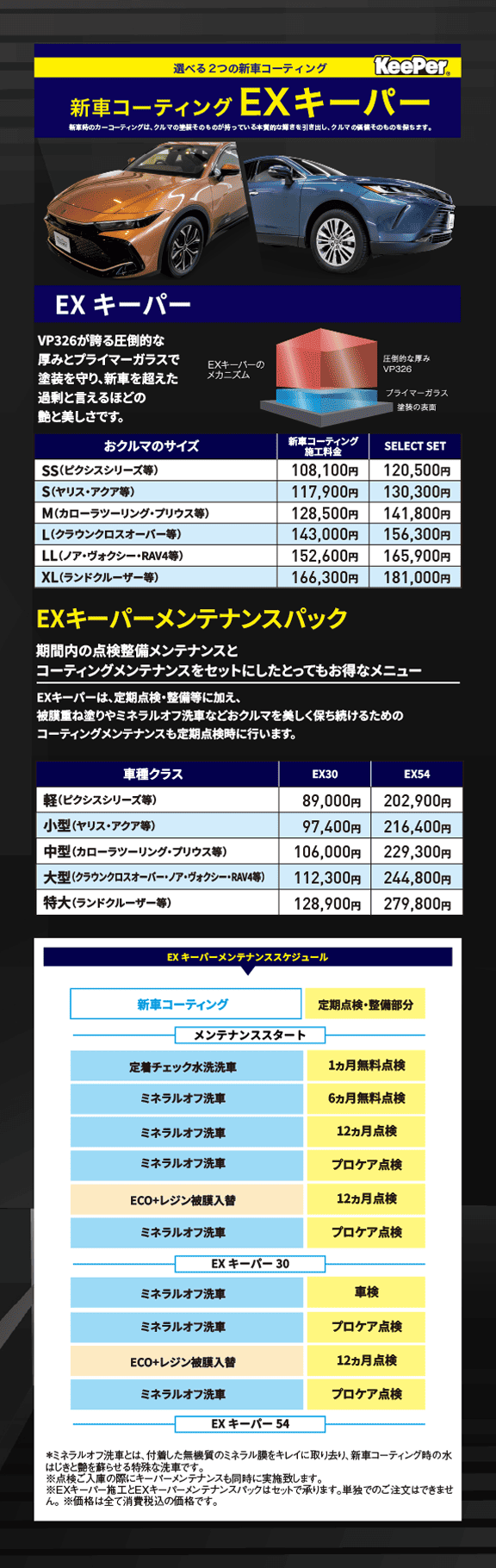 EX キーパーメンテナンスパック